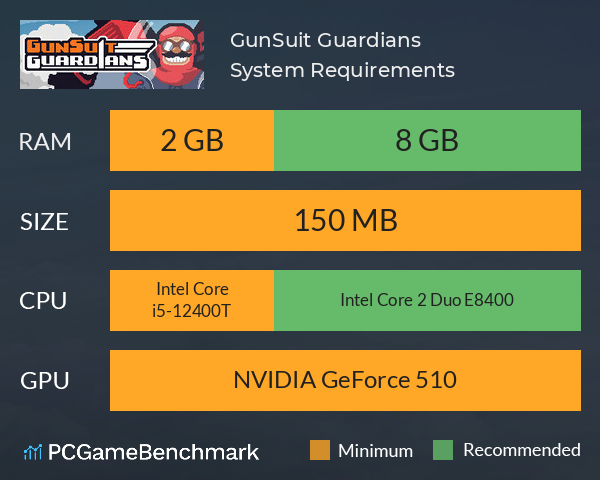 GunSuit Guardians System Requirements PC Graph - Can I Run GunSuit Guardians GunSuit Guardians System Requirements PC Graph - Can I Run GunSuit Guardians