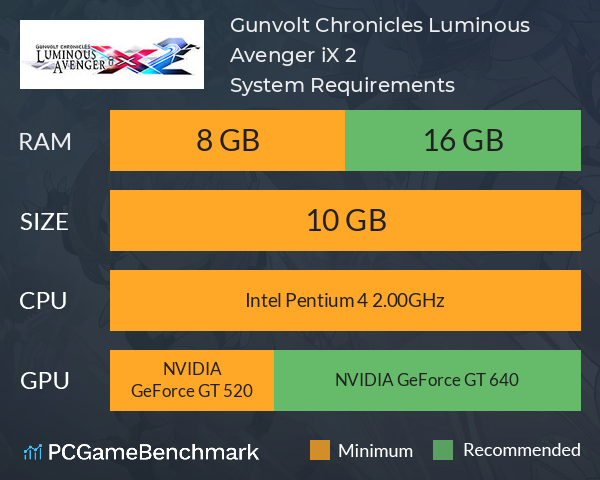 Gunvolt Chronicles: Luminous Avenger iX 2 System Requirements PC Graph - Can I Run Gunvolt Chronicles: Luminous Avenger iX 2