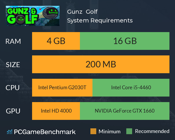 Gunz & Golf System Requirements PC Graph - Can I Run Gunz & Golf Gunz & Golf System Requirements PC Graph - Can I Run Gunz & Golf