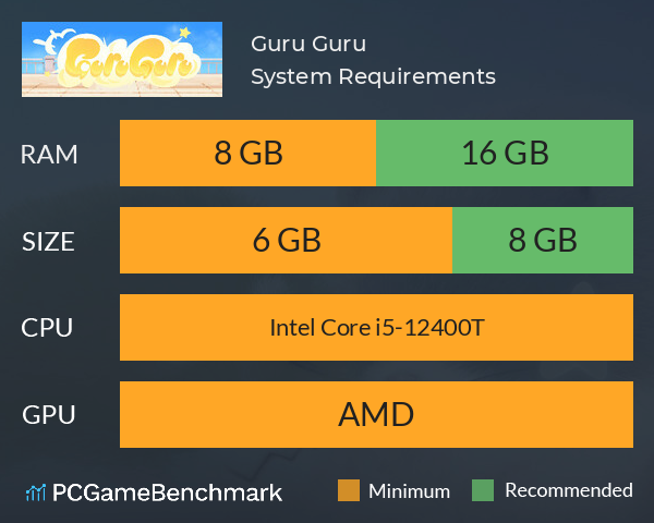 Guru Guru System Requirements PC Graph - Can I Run Guru Guru Guru Guru System Requirements PC Graph - Can I Run Guru Guru
