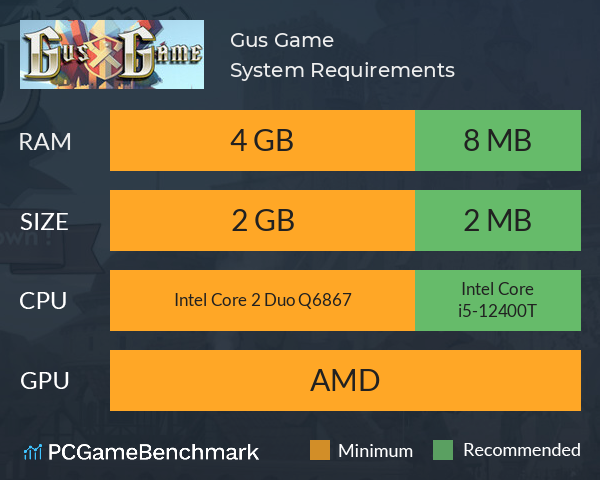 Gus Game System Requirements PC Graph - Can I Run Gus Game Gus Game System Requirements PC Graph - Can I Run Gus Game