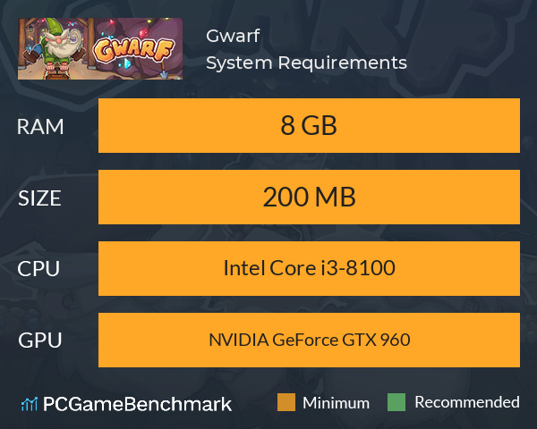 Gwarf System Requirements PC Graph - Can I Run Gwarf