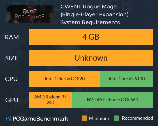 GWENT: Rogue Mage (Single-Player Expansion) System Requirements PC Graph - Can I Run GWENT: Rogue Mage (Single-Player Expansion)