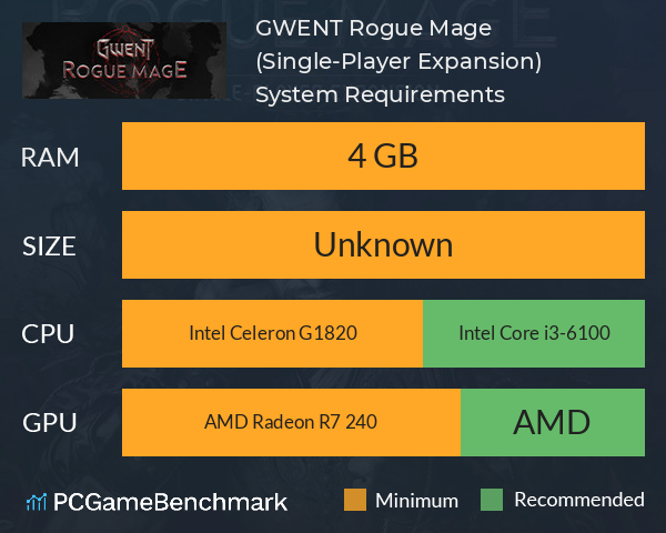 GWENT: Rogue Mage (Single-Player Expansion) System Requirements PC Graph - Can I Run GWENT: Rogue Mage (Single-Player Expansion)