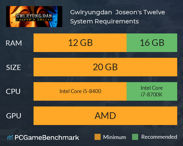 Gwiryungdan : Joseon's Twelve System Requirements PC Graph - Can I Run Gwiryungdan : Joseon's Twelve Gwiryungdan : Joseon's Twelve System Requirements PC Graph - Can I Run Gwiryungdan : Joseon's Twelve