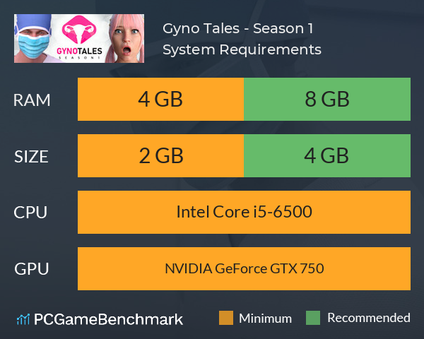 Gyno Tales - Season 1 System Requirements PC Graph - Can I Run Gyno Tales - Season 1