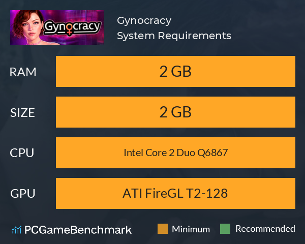 Gynocracy System Requirements PC Graph - Can I Run Gynocracy Gynocracy System Requirements PC Graph - Can I Run Gynocracy