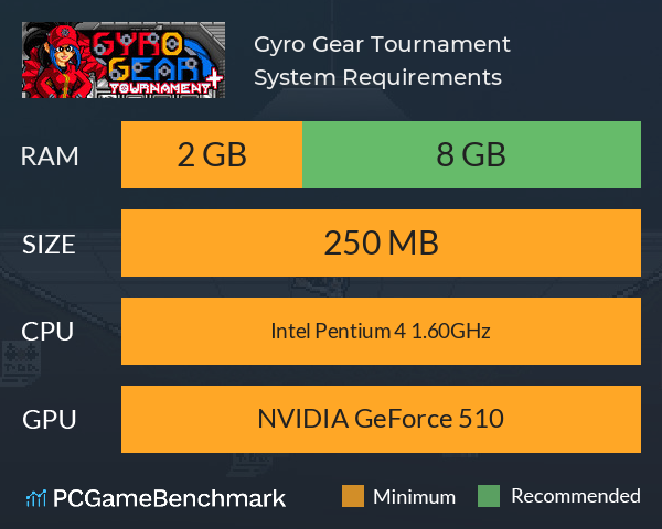 Gyro Gear Tournament+ System Requirements PC Graph - Can I Run Gyro Gear Tournament+ Gyro Gear Tournament+ System Requirements PC Graph - Can I Run Gyro Gear Tournament+