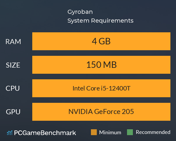 Gyroban System Requirements PC Graph - Can I Run Gyroban Gyroban System Requirements PC Graph - Can I Run Gyroban