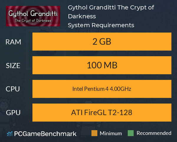 Gythol Granditti: The Crypt of Darkness System Requirements PC Graph - Can I Run Gythol Granditti: The Crypt of Darkness
