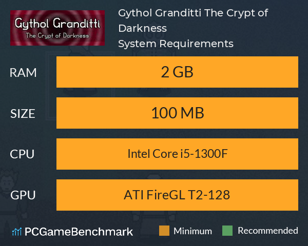 Gythol Granditti: The Crypt of Darkness System Requirements PC Graph - Can I Run Gythol Granditti: The Crypt of Darkness Gythol Granditti: The Crypt of Darkness System Requirements PC Graph - Can I Run Gythol Granditti: The Crypt of Darkness
