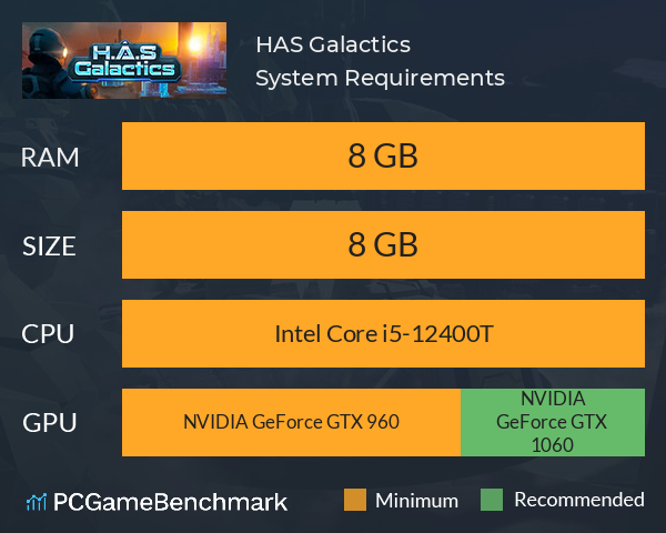 H.A.S Galactics System Requirements PC Graph - Can I Run H.A.S Galactics H.A.S Galactics System Requirements PC Graph - Can I Run H.A.S Galactics