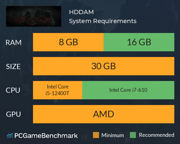 HÜDDAM System Requirements PC Graph - Can I Run HÜDDAM HÜDDAM System Requirements PC Graph - Can I Run HÜDDAM