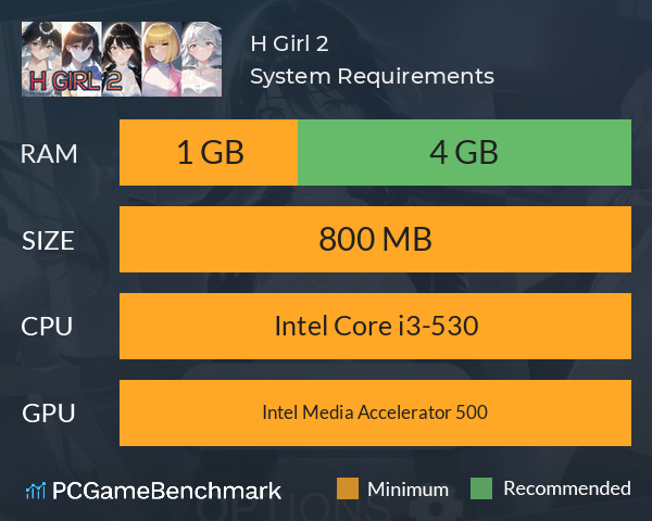 H Girl 2 System Requirements PC Graph - Can I Run H Girl 2
