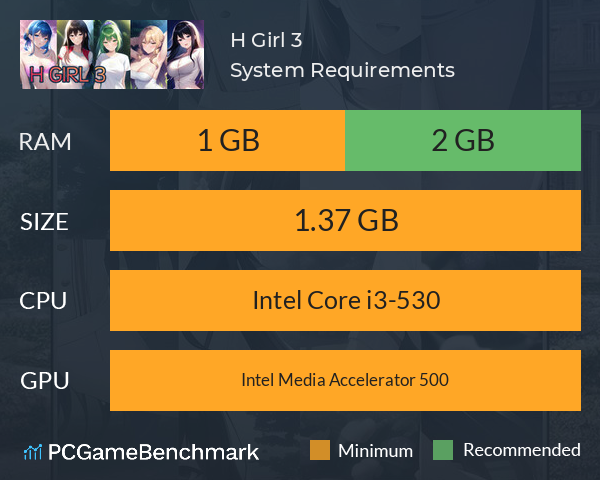 H Girl 3 System Requirements PC Graph - Can I Run H Girl 3 H Girl 3 System Requirements PC Graph - Can I Run H Girl 3