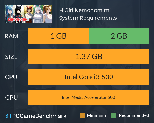 H Girl Kemonomimi System Requirements PC Graph - Can I Run H Girl Kemonomimi H Girl Kemonomimi System Requirements PC Graph - Can I Run H Girl Kemonomimi