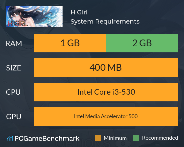 H Girl System Requirements PC Graph - Can I Run H Girl