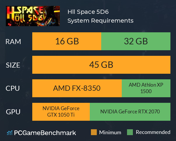 Höll Space 5D6 System Requirements PC Graph - Can I Run Höll Space 5D6