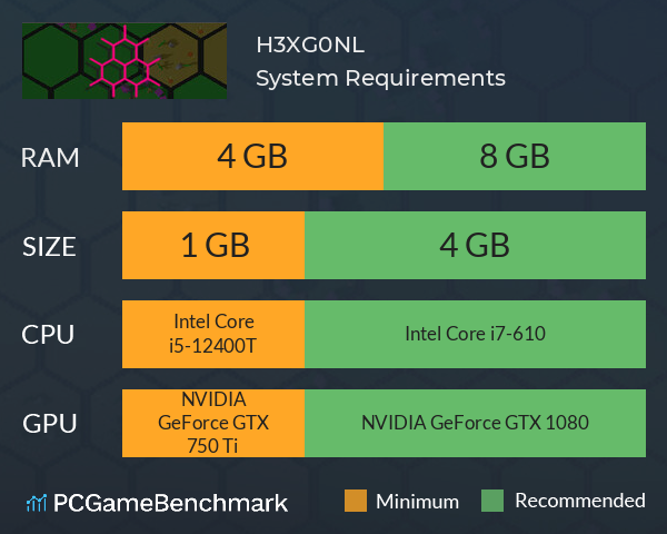 H3X@G0N@L System Requirements PC Graph - Can I Run H3X@G0N@L H3X@G0N@L System Requirements PC Graph - Can I Run H3X@G0N@L