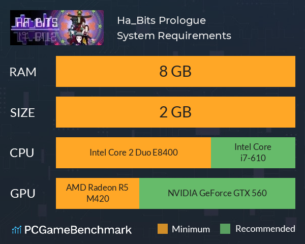 Ha_Bits: Prologue System Requirements PC Graph - Can I Run Ha_Bits: Prologue Ha_Bits: Prologue System Requirements PC Graph - Can I Run Ha_Bits: Prologue