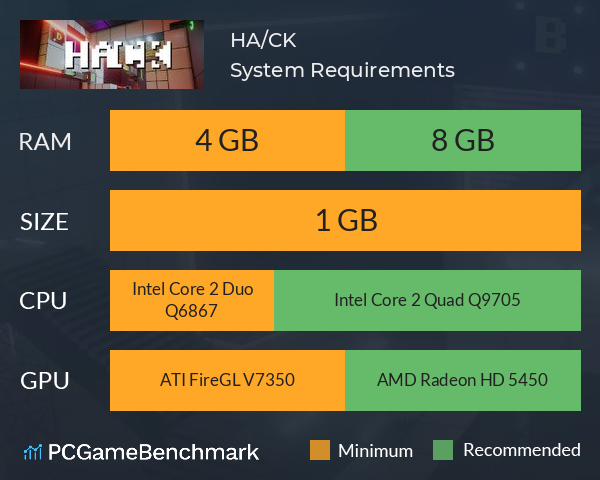 HA/CK System Requirements PC Graph - Can I Run HA/CK