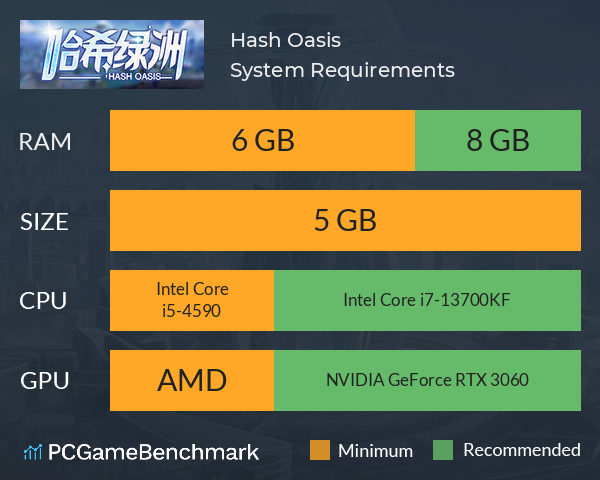 哈希绿洲 Hash Oasis System Requirements PC Graph - Can I Run 哈希绿洲 Hash Oasis