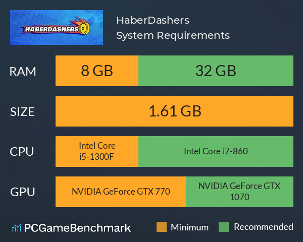 HaberDashers System Requirements PC Graph - Can I Run HaberDashers HaberDashers System Requirements PC Graph - Can I Run HaberDashers