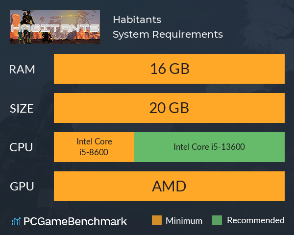 Habitants System Requirements PC Graph - Can I Run Habitants Habitants System Requirements PC Graph - Can I Run Habitants