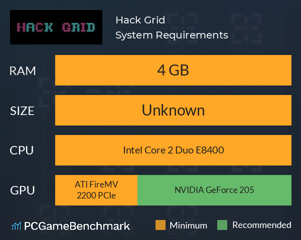 Hack Grid System Requirements PC Graph - Can I Run Hack Grid Hack Grid System Requirements PC Graph - Can I Run Hack Grid