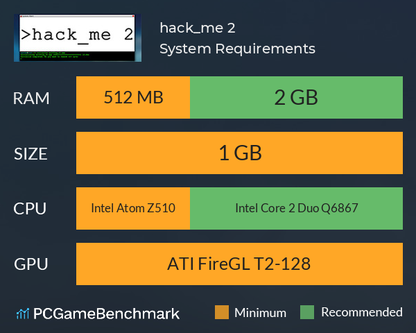 hack_me 2 System Requirements PC Graph - Can I Run hack_me 2