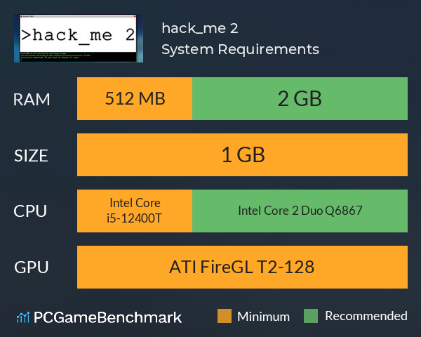 hack_me 2 System Requirements PC Graph - Can I Run hack_me 2