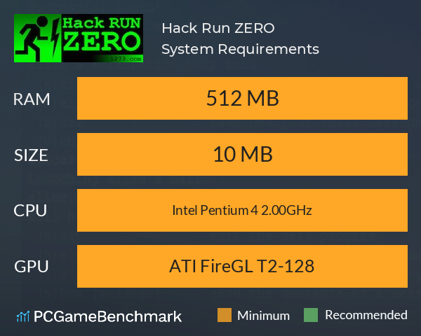 Hack Run ZERO System Requirements PC Graph - Can I Run Hack Run ZERO