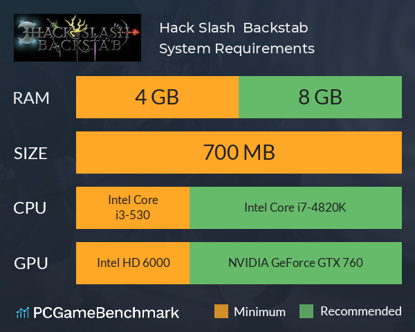 Hack, Slash & Backstab System Requirements PC Graph - Can I Run Hack, Slash & Backstab