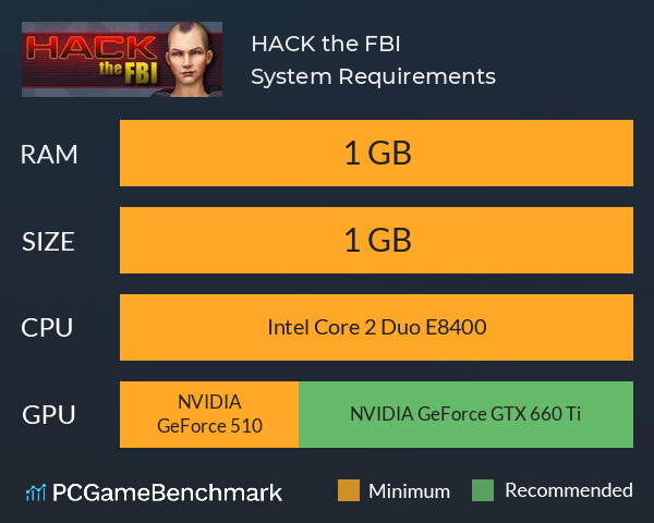 HACK the FBI System Requirements PC Graph - Can I Run HACK the FBI