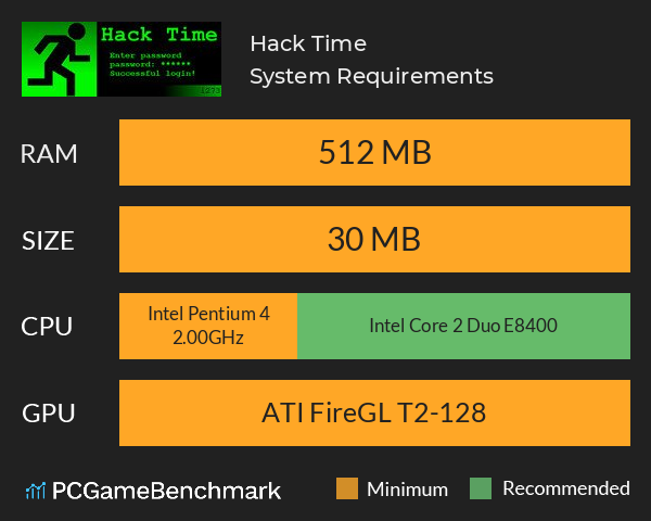 Hack Time System Requirements PC Graph - Can I Run Hack Time