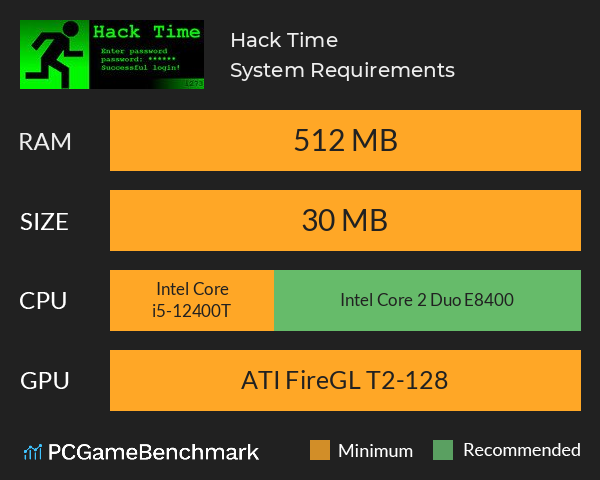 Hack Time System Requirements PC Graph - Can I Run Hack Time Hack Time System Requirements PC Graph - Can I Run Hack Time