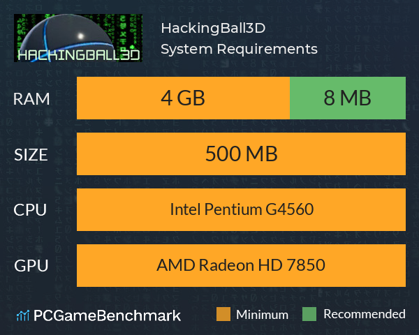 HackingBall3D System Requirements PC Graph - Can I Run HackingBall3D HackingBall3D System Requirements PC Graph - Can I Run HackingBall3D