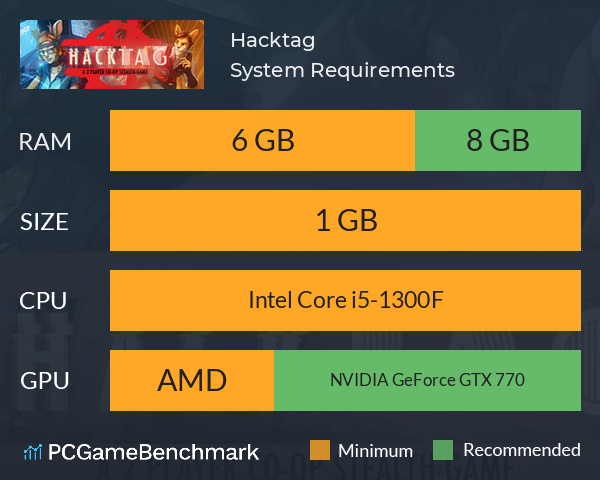 Hacktag System Requirements PC Graph - Can I Run Hacktag Hacktag System Requirements PC Graph - Can I Run Hacktag