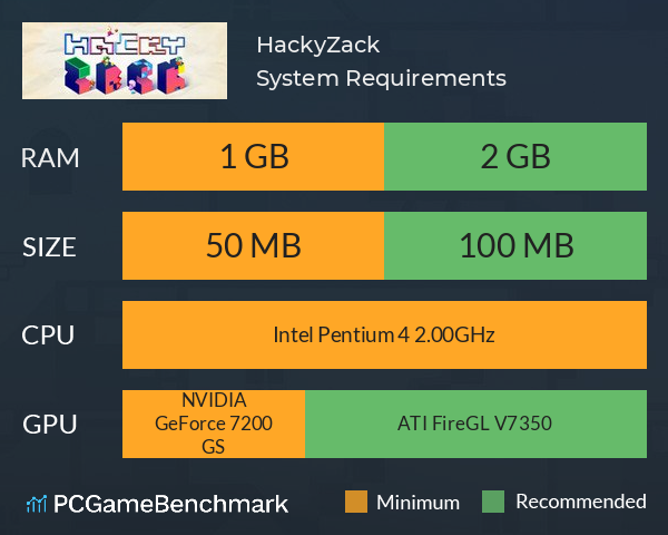 HackyZack System Requirements PC Graph - Can I Run HackyZack