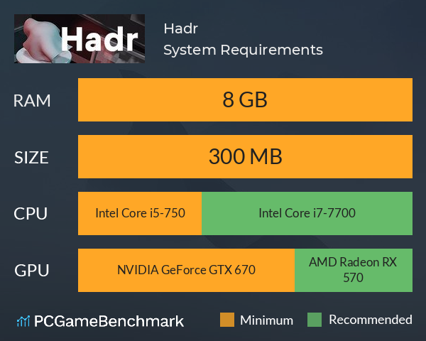 Hadr System Requirements PC Graph - Can I Run Hadr Hadr System Requirements PC Graph - Can I Run Hadr