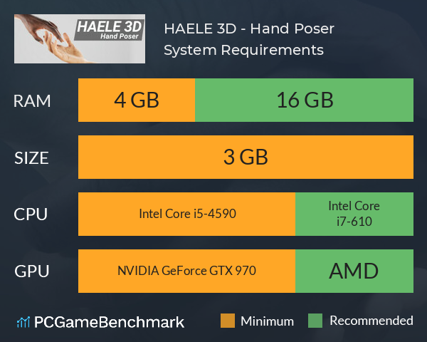 HAELE 3D - Hand Poser System Requirements PC Graph - Can I Run HAELE 3D - Hand Poser