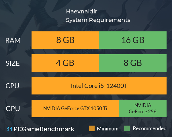 Haevnaldir System Requirements PC Graph - Can I Run Haevnaldir Haevnaldir System Requirements PC Graph - Can I Run Haevnaldir