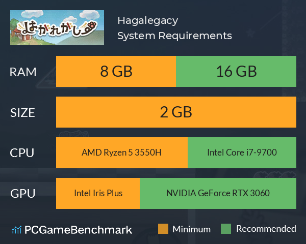 Hagalegacy System Requirements PC Graph - Can I Run Hagalegacy Hagalegacy System Requirements PC Graph - Can I Run Hagalegacy