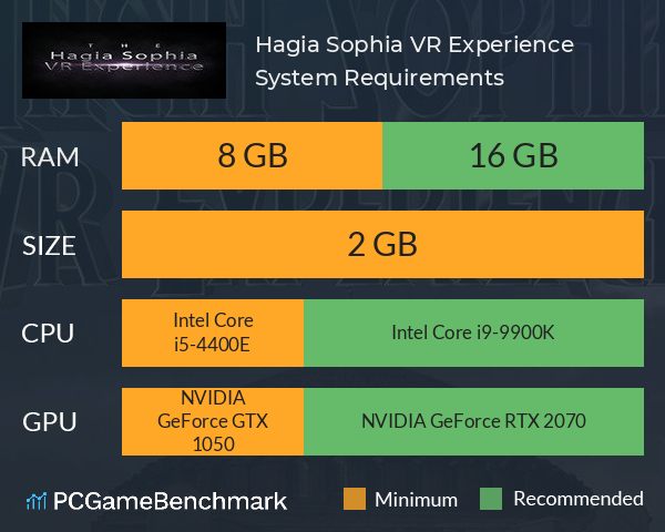 Hagia Sophia VR Experience System Requirements PC Graph - Can I Run Hagia Sophia VR Experience