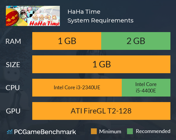 HaHa Time 哈哈时光 System Requirements PC Graph - Can I Run HaHa Time 哈哈时光 HaHa Time 哈哈时光 System Requirements PC Graph - Can I Run HaHa Time 哈哈时光