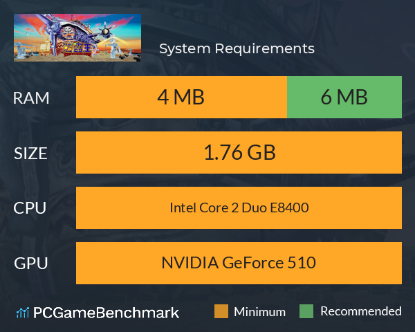 海盗王 System Requirements PC Graph - Can I Run 海盗王 海盗王 System Requirements PC Graph - Can I Run 海盗王