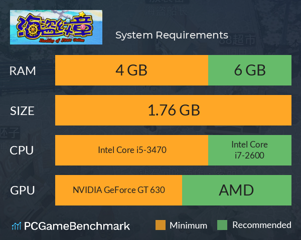 海盗纹章 System Requirements PC Graph - Can I Run 海盗纹章 海盗纹章 System Requirements PC Graph - Can I Run 海盗纹章