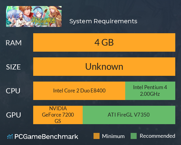海伦的神迹 System Requirements PC Graph - Can I Run 海伦的神迹 海伦的神迹 System Requirements PC Graph - Can I Run 海伦的神迹