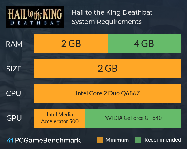 Hail to the King: Deathbat System Requirements PC Graph - Can I Run Hail to the King: Deathbat Hail to the King: Deathbat System Requirements PC Graph - Can I Run Hail to the King: Deathbat