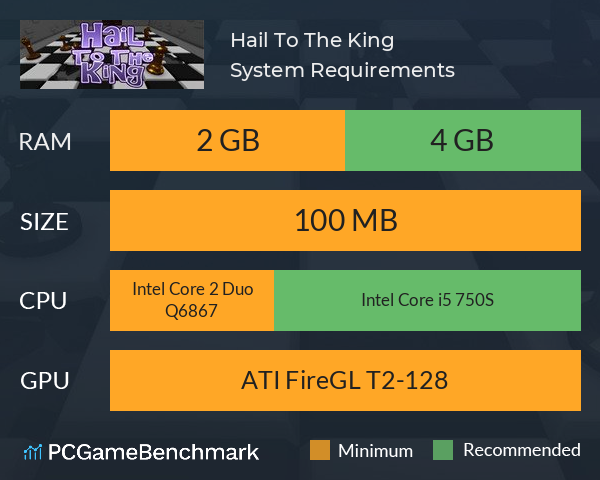 Hail To The King System Requirements PC Graph - Can I Run Hail To The King Hail To The King System Requirements PC Graph - Can I Run Hail To The King